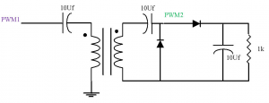 ترانس پالس. روش دوم تولید پالس ایزوله که در ان PWM با یک خازن AC می شود و پس از تبدیل با ترانس پالس دوبار به شکل اول DC تبدیل می شود. 